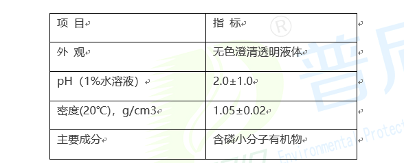 图片上传